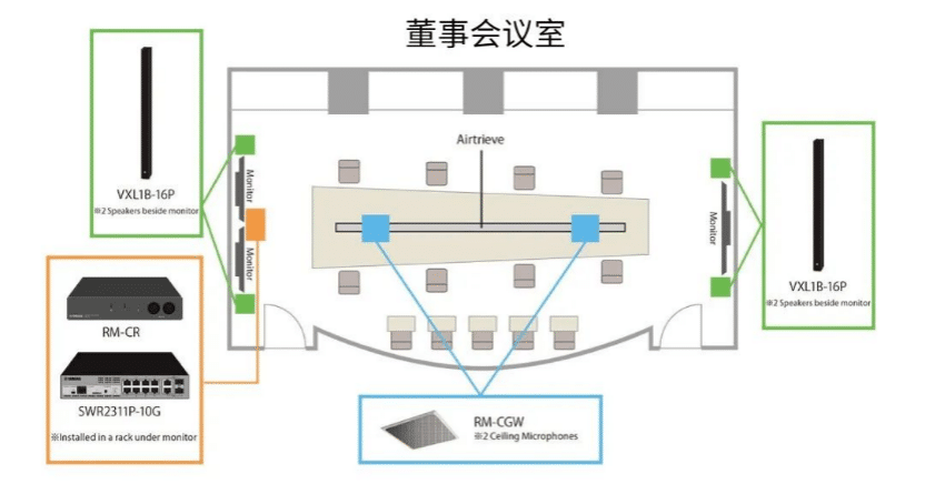 案例 | 后疫情时代办公不再受空间约束，ag旗舰厅网站ADECIA助力企业寻求远程会议解决方案